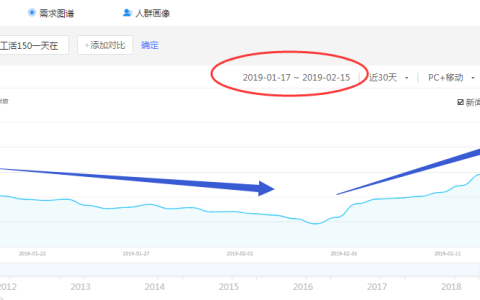 手工活150一天在家做是真的吗？手工活在家兼职赚钱