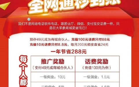 大笨象商城APP收益怎么样？两个词概括：简单，粗暴
