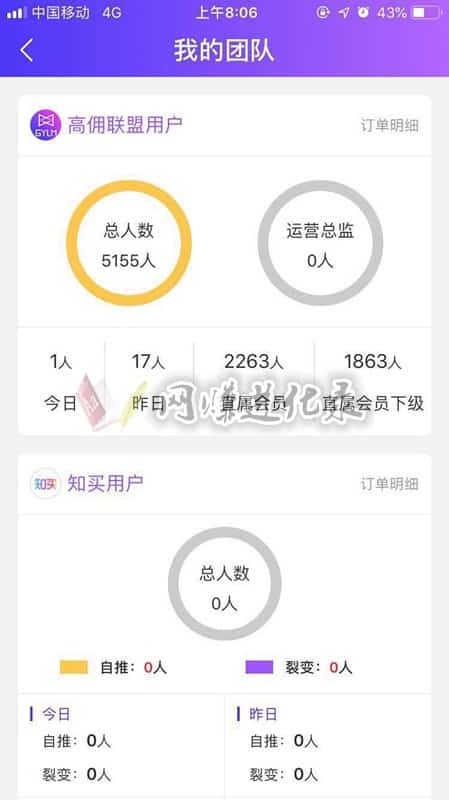 高佣联盟邀请码怎么找？要做就做顶级！有图有真相