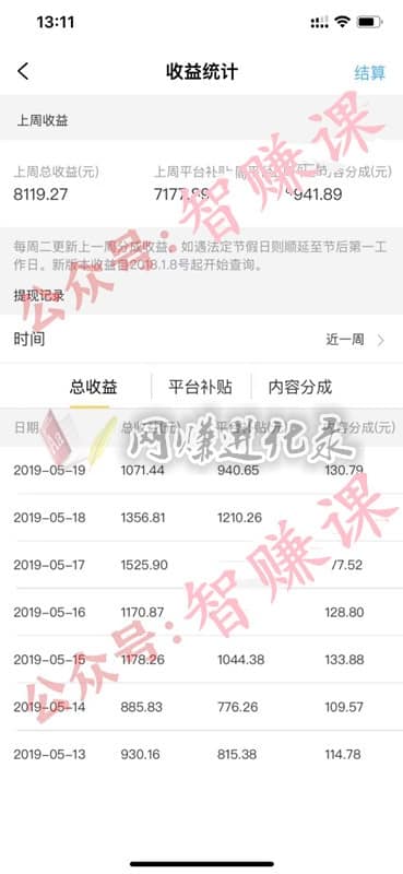 如何在家做自媒体赚钱？也许是当下最适合新手的产品
