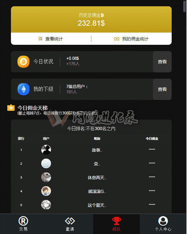 Max币圈美元汇率是真的吗？真相！都在这里
