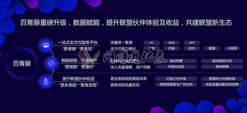 百度百青藤平台玩法，月撸1.5万，你敢盘吗