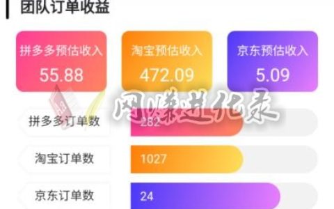 我想退出高佣联盟，原因竟然是因为它，结果再次打脸