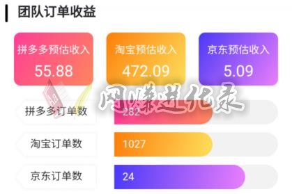 我想退出高佣联盟，原因竟然是因为它，结果再次打脸