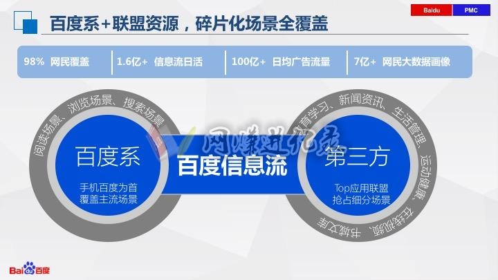 百青藤项目赚钱吗？依旧是会者不难，难者不会