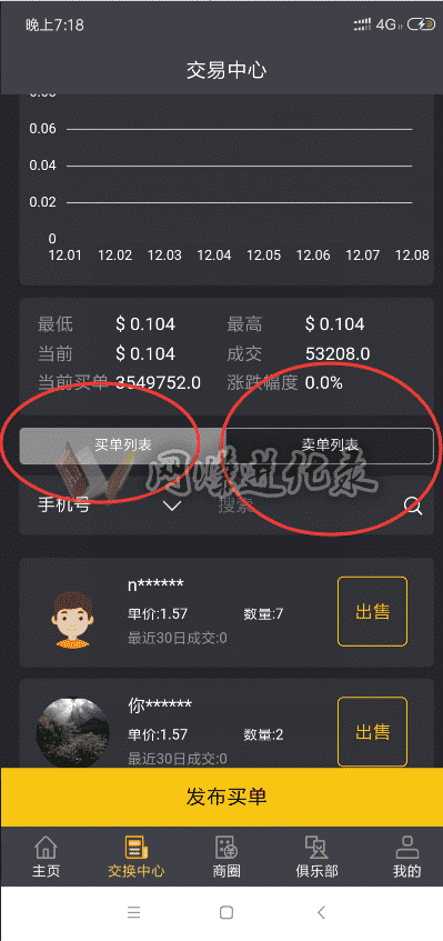 趣步糖果骗局坑人？趣步糖果价格交易群，趣步活跃度为0原因