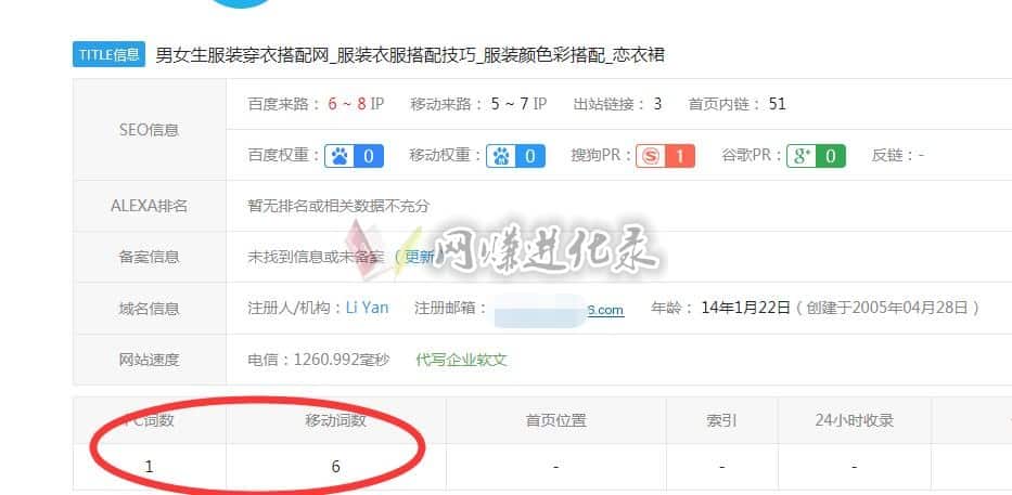 做网站赚钱是什么意思？互联网时代，你有必要了解下