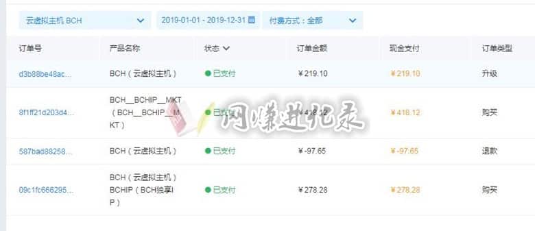做一个网站需要多少钱，成本比较亲民，盘它