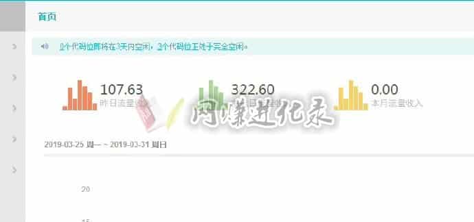 百度ssp封号率有多高，百度联盟ssp封号严重？！NO~