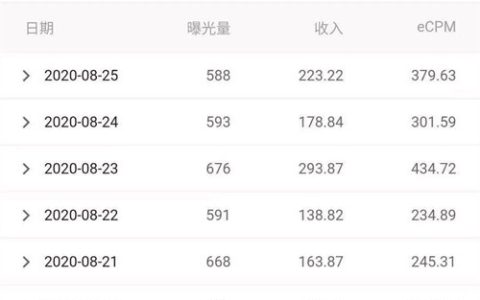 微信小程序流量主开通平台，最快1小时搞定！