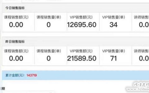知识付费项目月入十万怎么做？实操案例一并呈现
