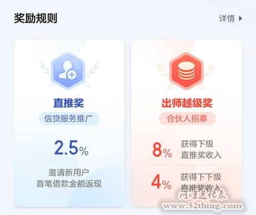 百度有钱花推广奖励体系，每单利润可高达1000+