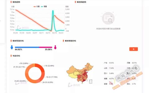 抖音壁纸最近很火的，也是赚钱最凶的那个