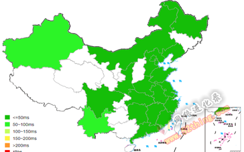 网站高防cdn加速，站长有福了