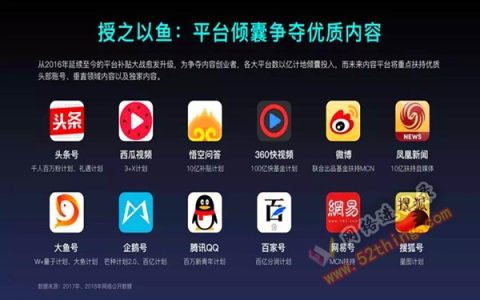 自媒体毁了一大批年轻人？（怎么加入自媒体）