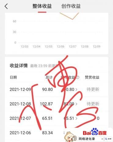 新人发视频2次机会提高视频播放量，3个方法让你的播放翻10倍