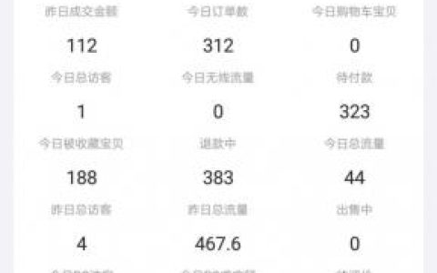 淘宝无货源电商怎么做（淘宝无货源还能搞多久）