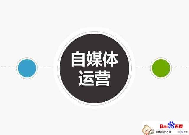 自媒体的运营模式（自媒体引流的最快方法是什么）