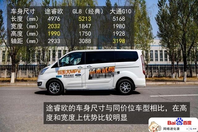 口碑最好的国产mpv车（家用mpv哪款车最好）