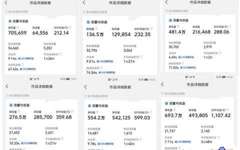 头条号收益怎么样（今日头条赚钱容易吗）