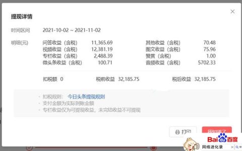 有啥副业适合上班族（干什么副业比较挣钱）