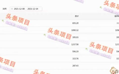 目前最适合新手的自媒体平台：今日头条
