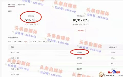 自媒体一天能赚多少钱（自由媒体人能赚多少）