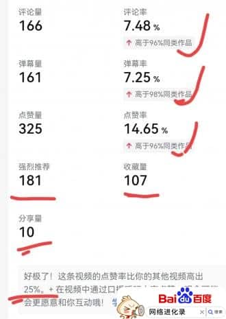 为什么3千的播放量收益只有几分，来试试这几种方法，一天最低50