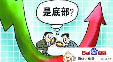 最后一跌的k线形态（股价止跌企稳的特征）