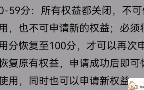 头条扣分了怎么恢复（头条怎么涨信用分）