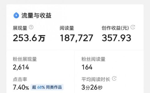 悟空问答兼职怎么做（今日头条问答有收益吗）