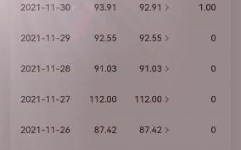 短视频剪辑自学，宝妈自诉