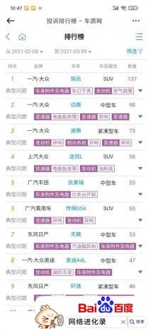suv哪个牌子性价比高,值得购买，老司机有话说
