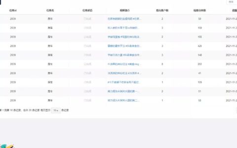抖音询盘获客系统（短视频询盘系统一般多少钱）