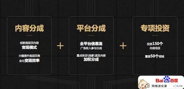 自媒体坚持多久有收益效果（副业做什么合适）