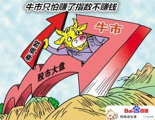 最简单的短线选股方法（永不亏钱的炒股方法）