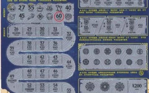 刮刮乐中奖几率（刮刮奖怎样才能中奖）