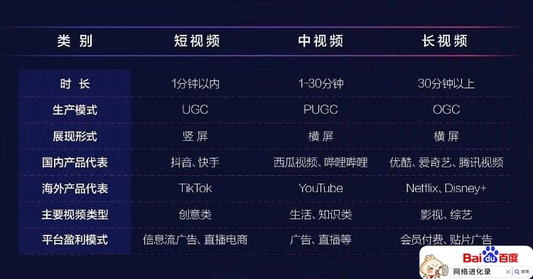 中视频计划怎么赚钱（中视频计划做什么好）