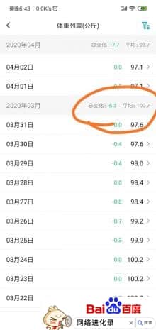 长期少吃真的会瘦吗（少吃能减肥这是真的）