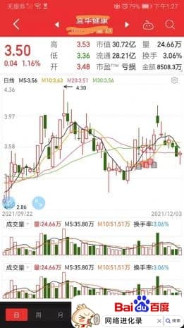 选股方法与技巧（最简单最牛的选股方法）