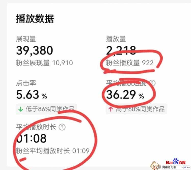 为什么3千的播放量收益只有几分，来试试这几种方法，一天最低50