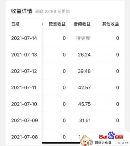 不用出镜的自媒体项目（不露脸怎么做自媒体）