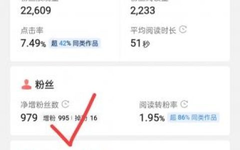 微头条吸粉技巧（微头条发什么吸引粉丝）