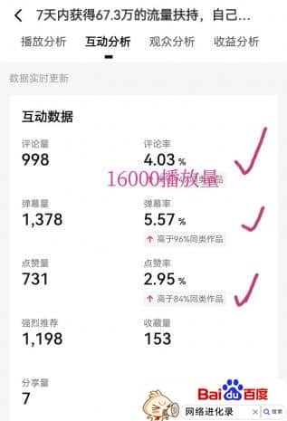 千次播放单价什么？到底什么影响千次播放单价呢？