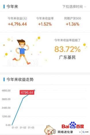 支付宝基金靠谱吗，能赚钱吗？网友这么说~