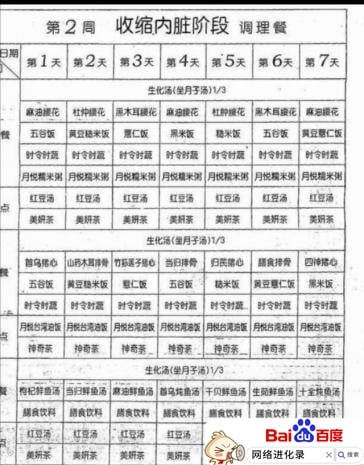 产后恢复必做项目（产后恢复有必要去做吗）