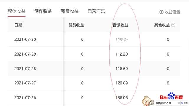 自媒体涨粉小技巧（自媒体哪些内容最容易吸粉）