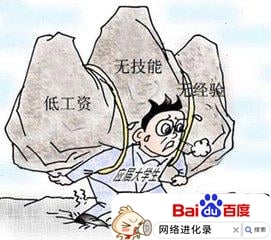 大专生有出路吗（大专生毕业可以找什么工作）