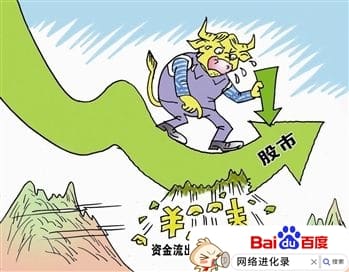 最后一跌的k线形态（股价止跌企稳的特征）