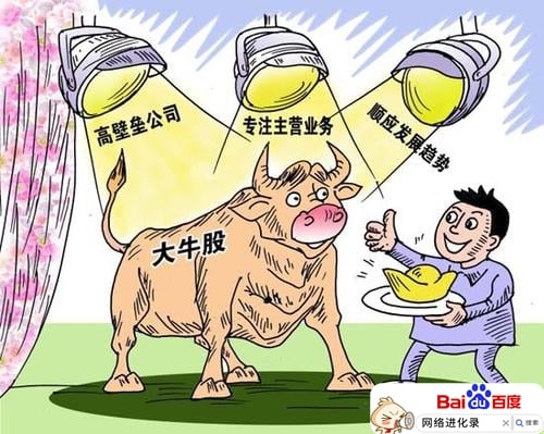 黑马股启动前的特征（超级大牛股洗盘特征）